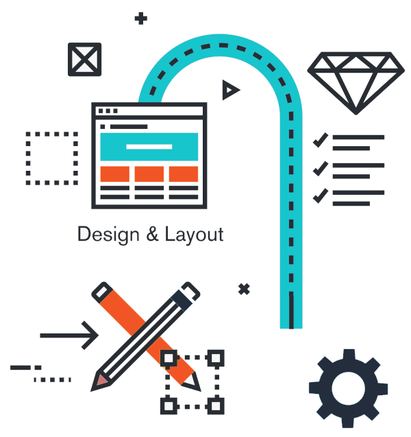 Website Design and Layout Tool Kit